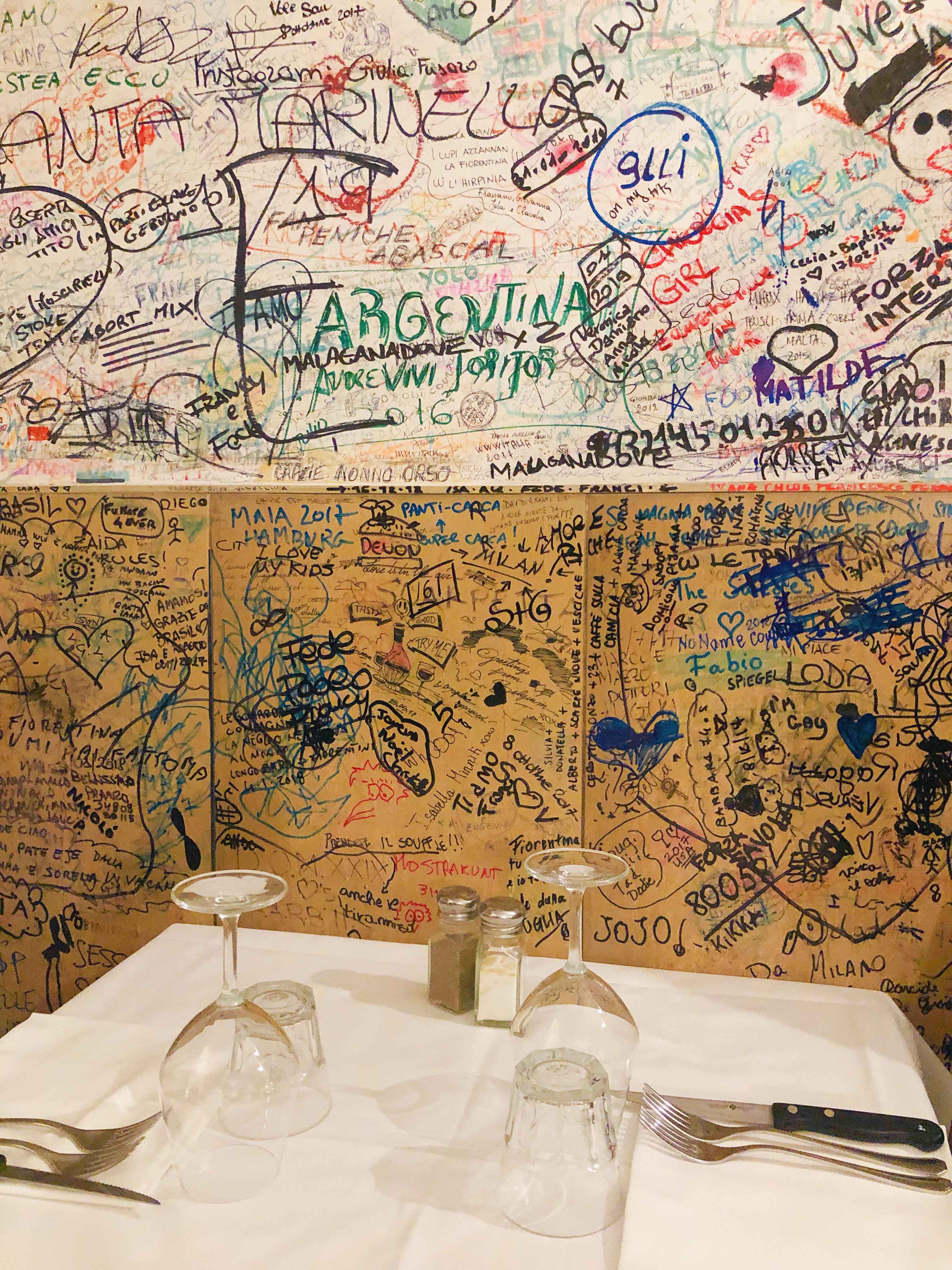 AnticaTrattoriadiTitos